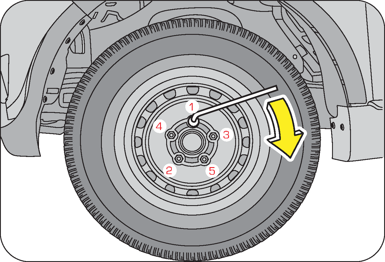 wheel-taping