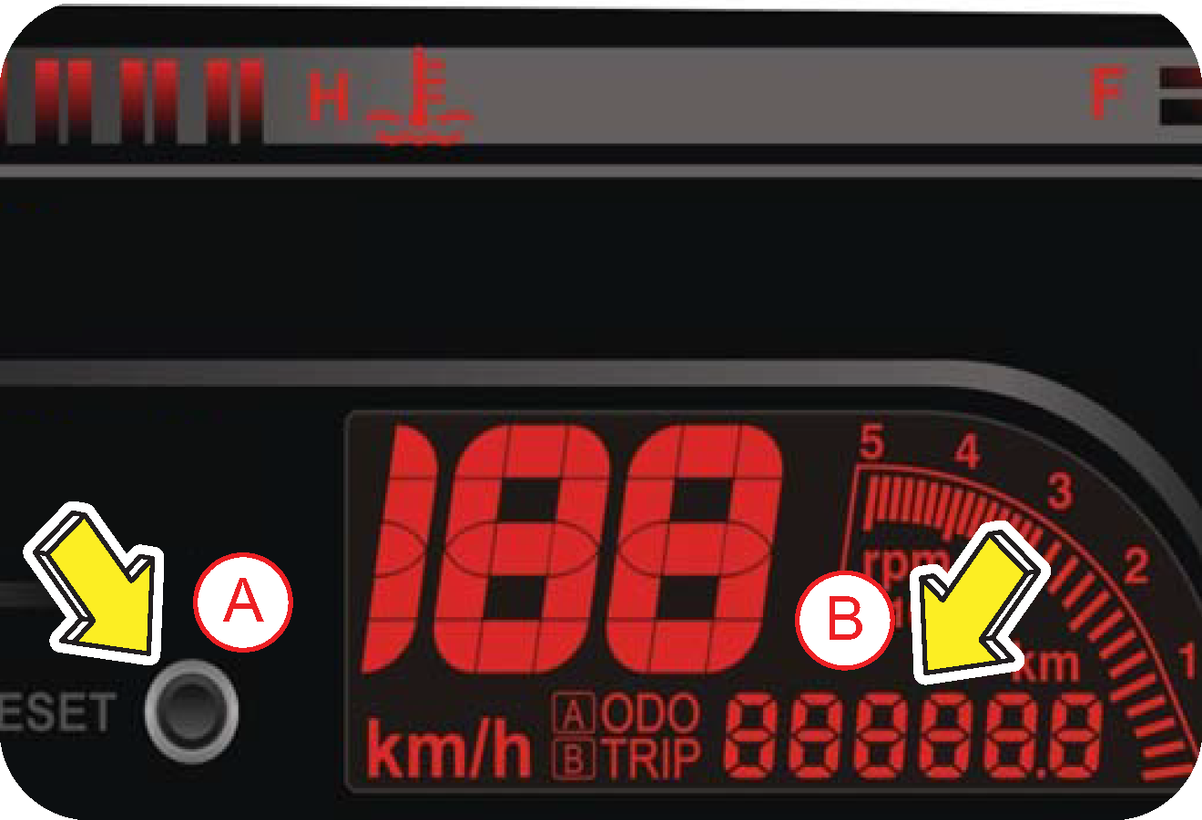 tripmeter