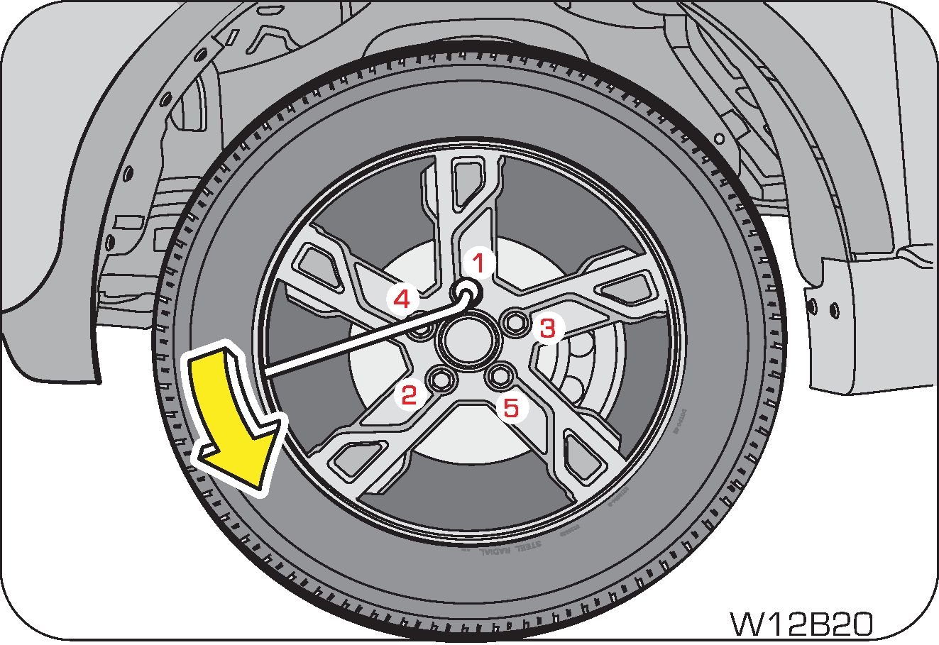 Wheel rotation