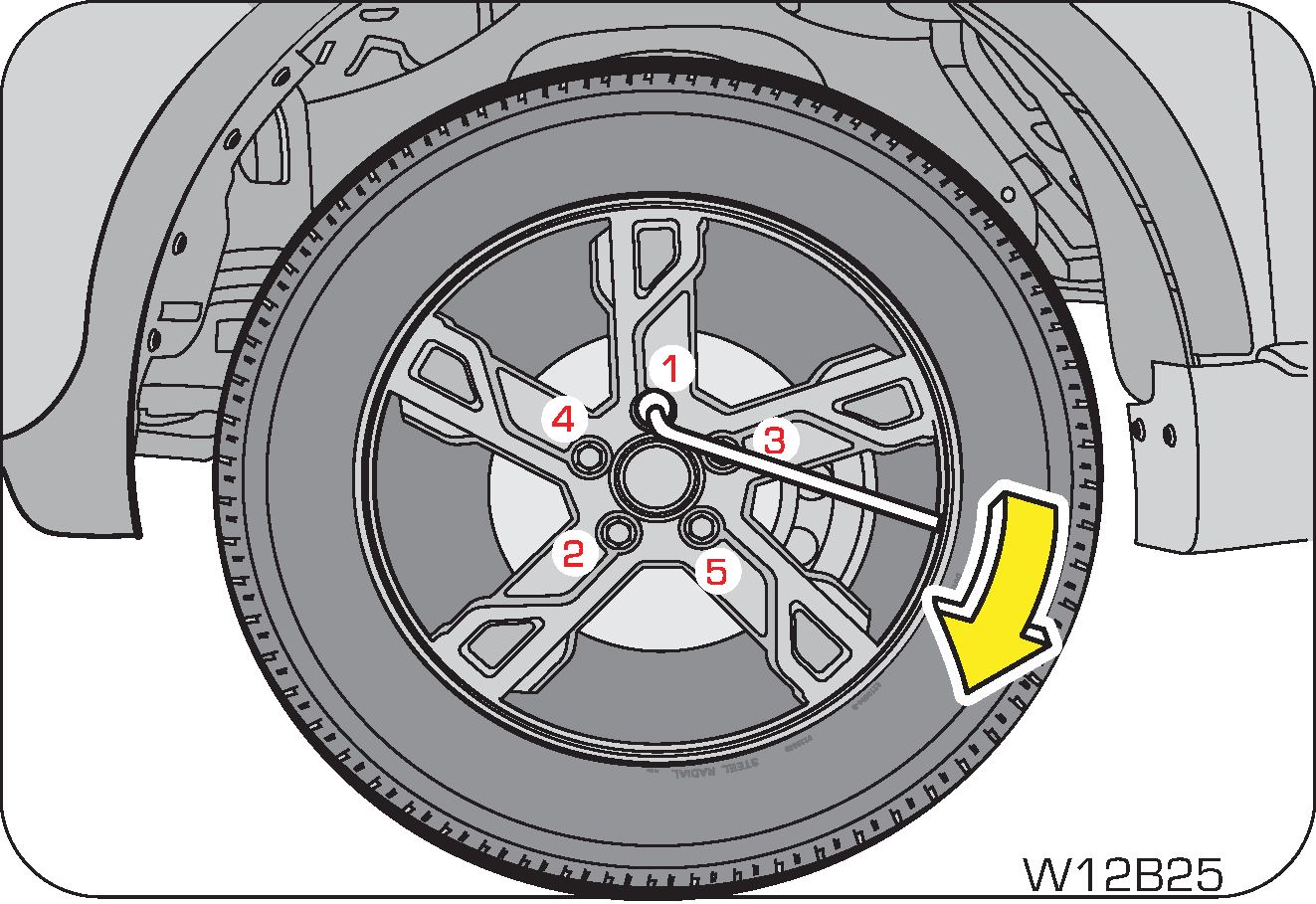 Wheel rotation right