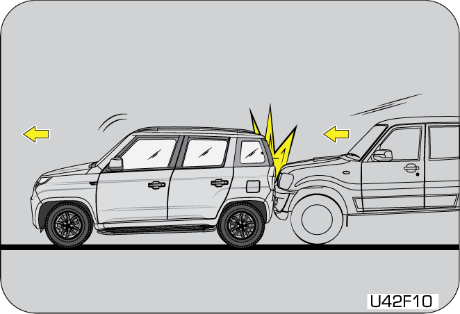 airbag inflation