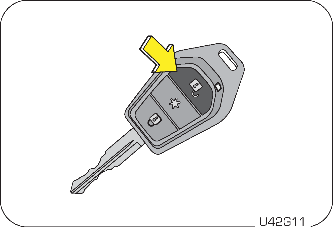 key disarm