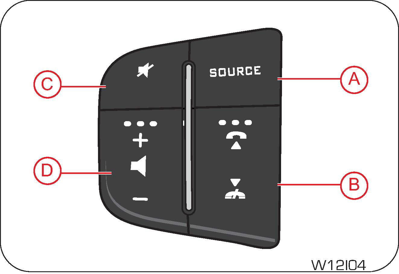 steering control