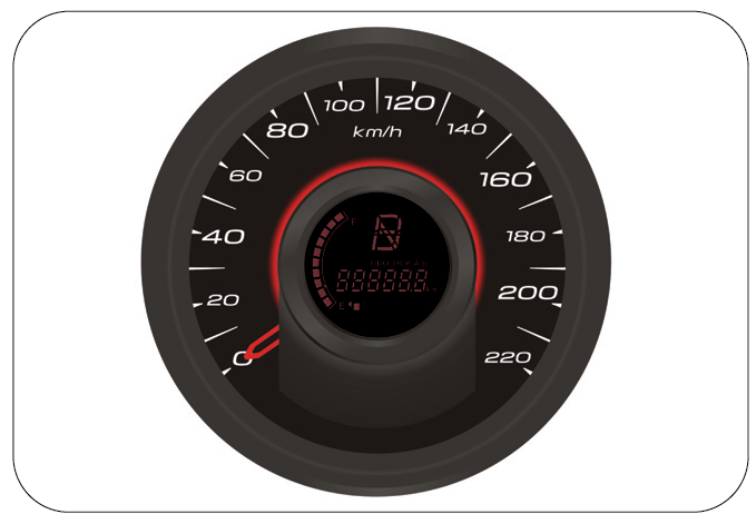 speedometer