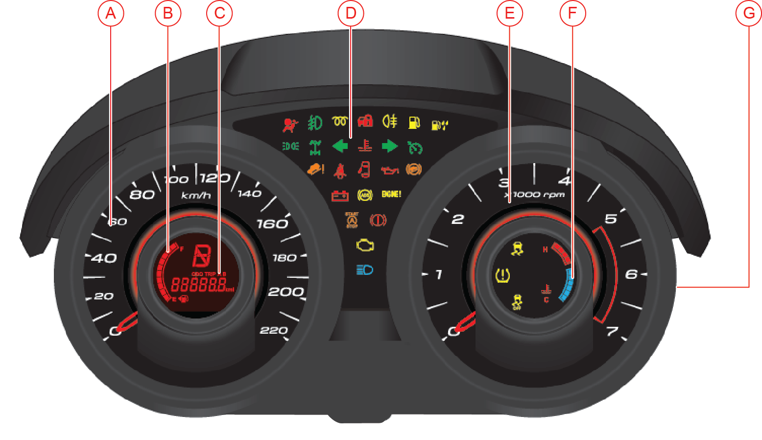 instrumental cluster