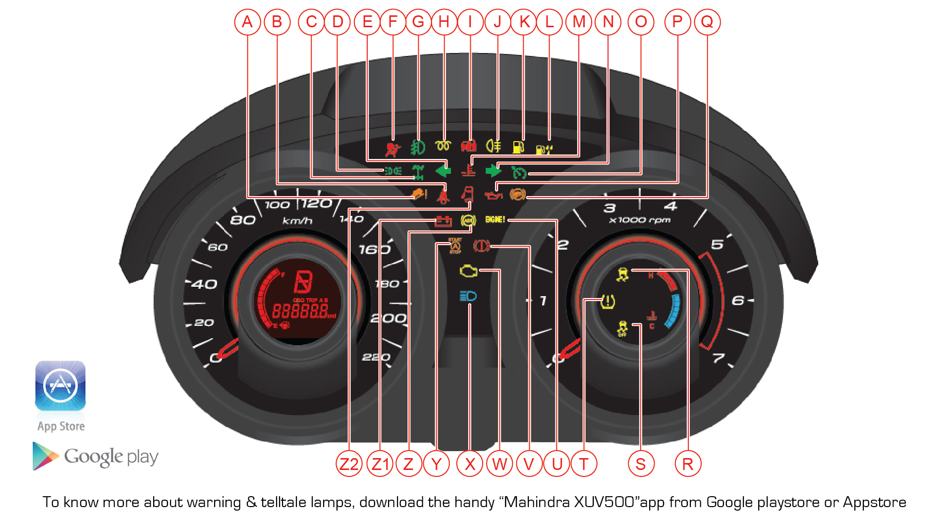 instrumental cluster