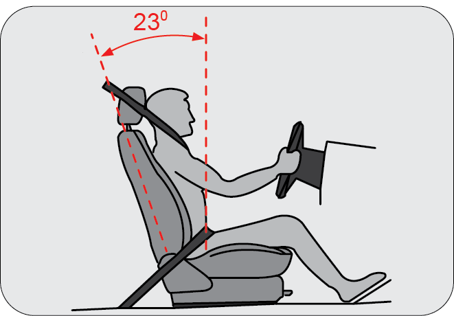 Sitting Position