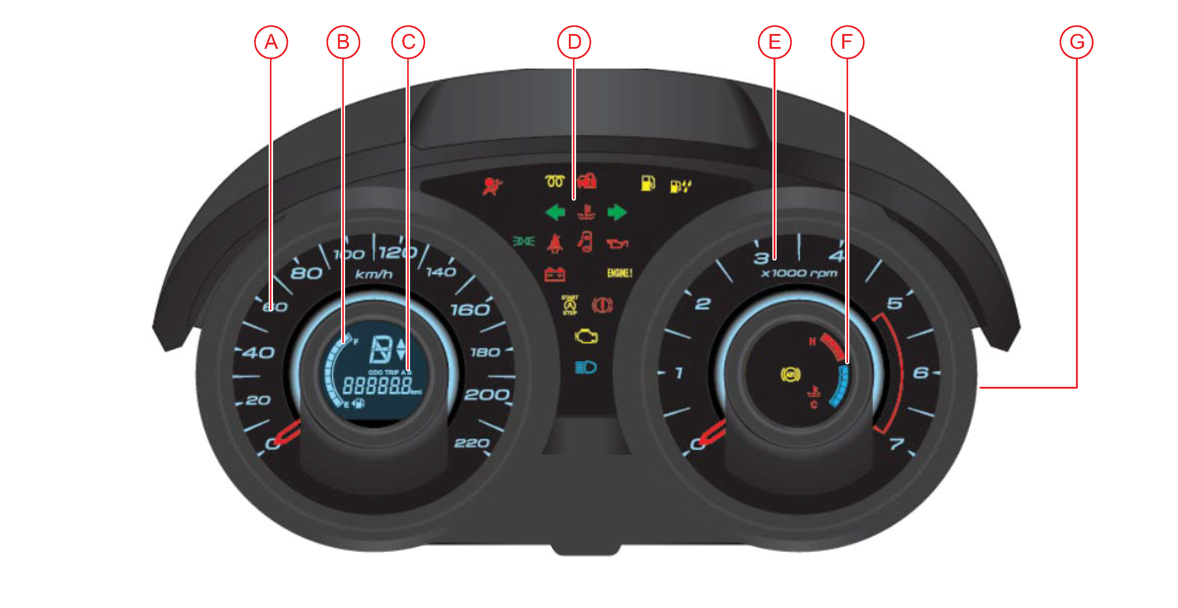 instrumental cluster