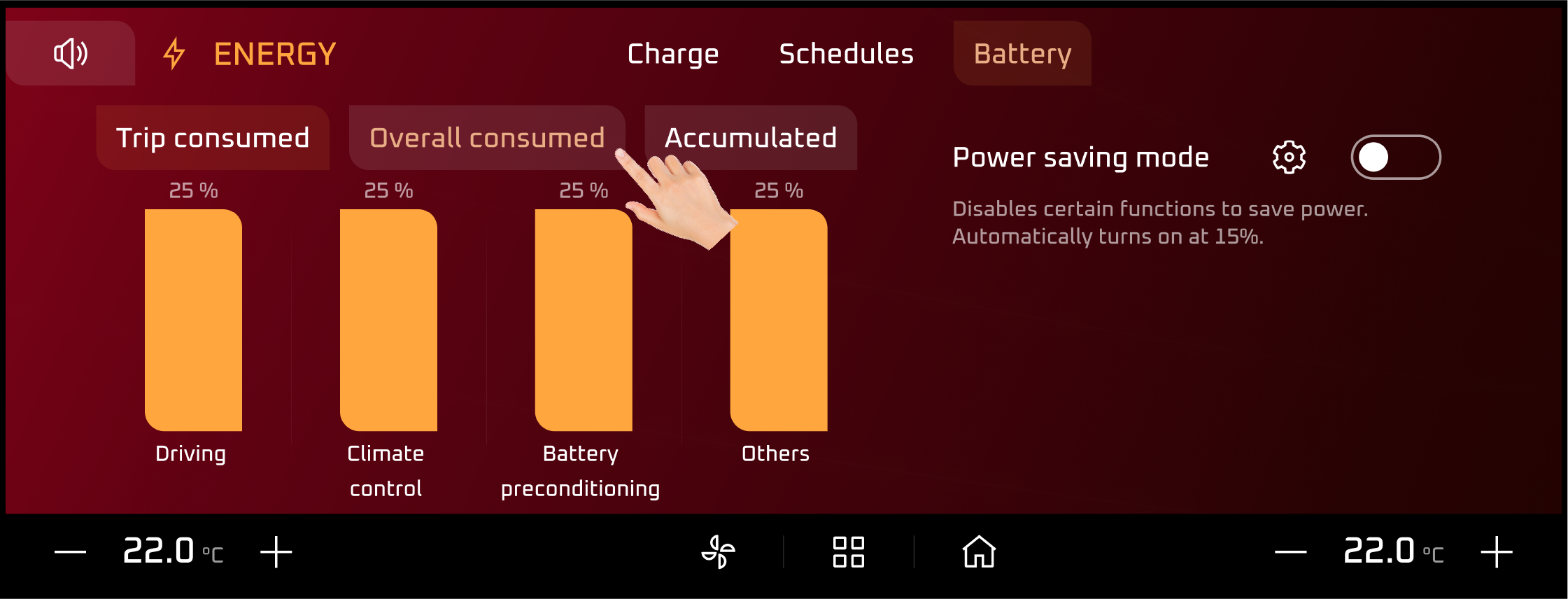 Graphic