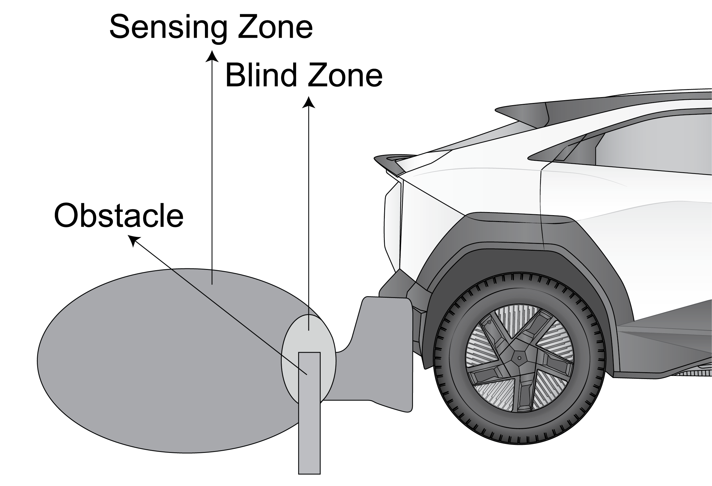 Graphic