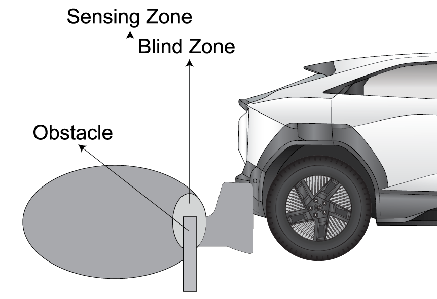 Graphic