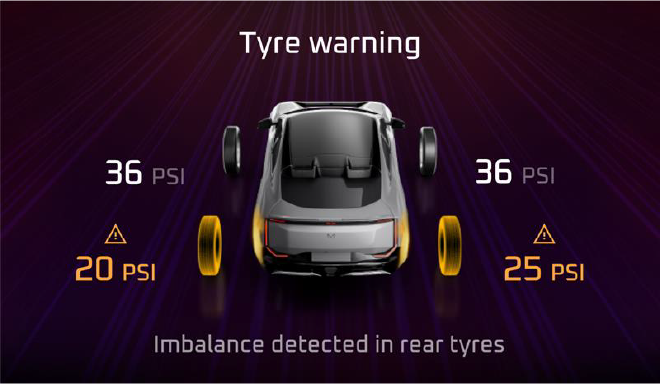 Graphic