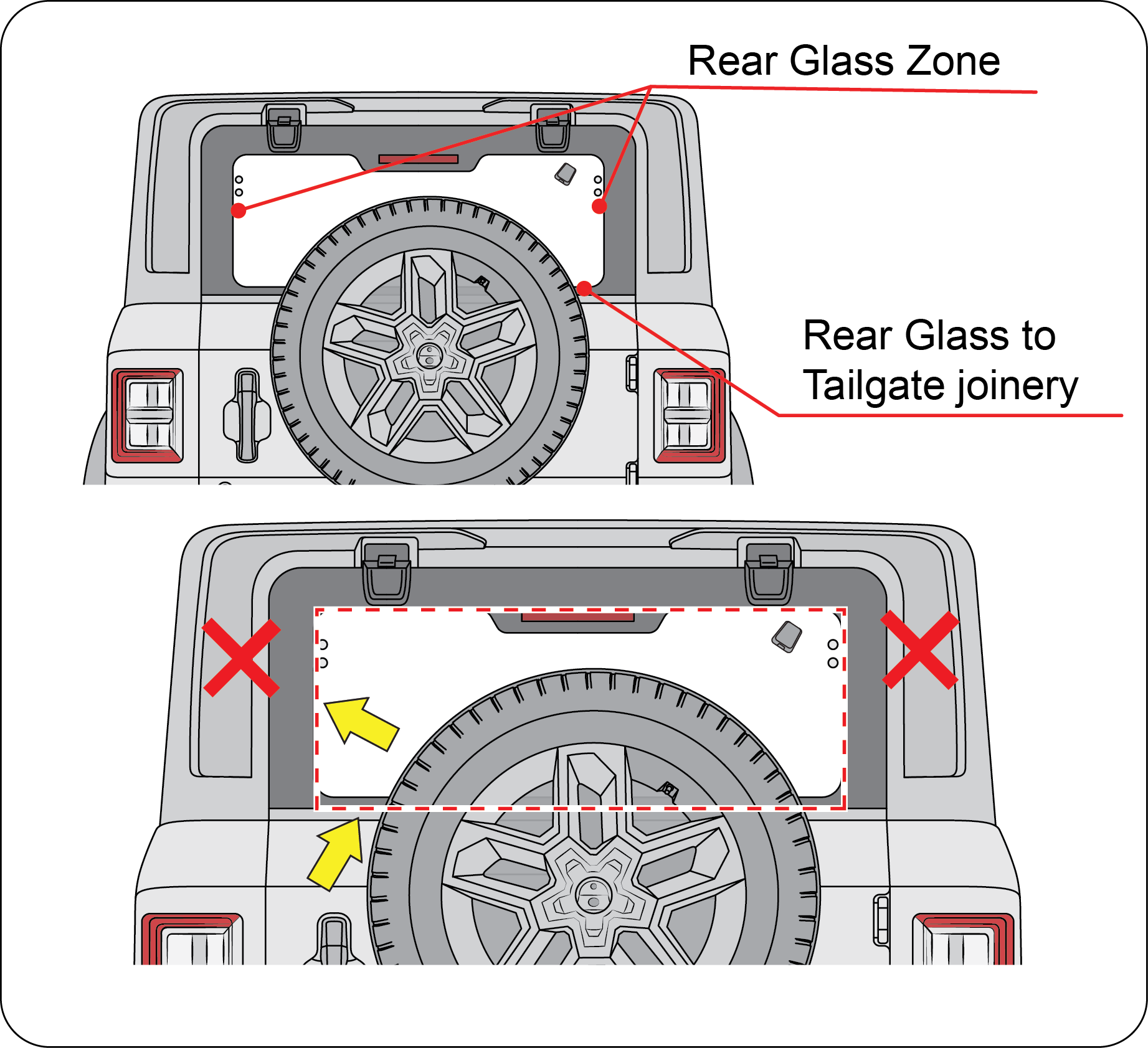 Graphic