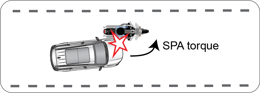 Graphic