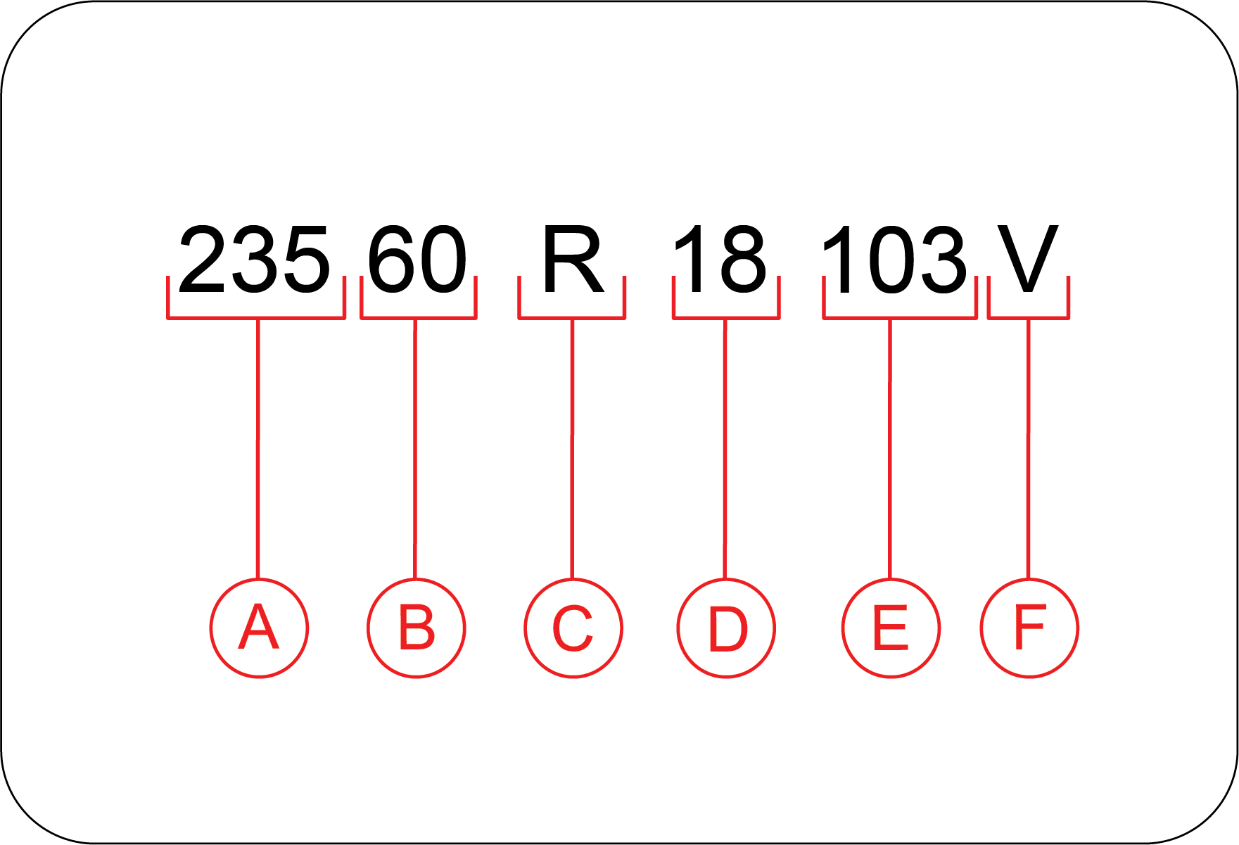 Graphic
