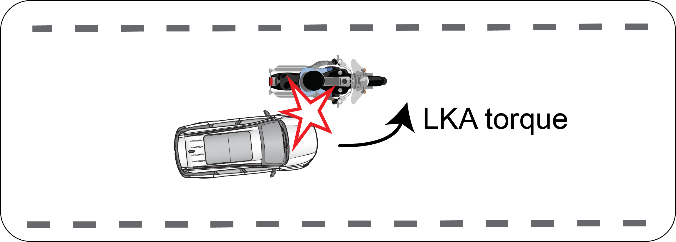 Graphic