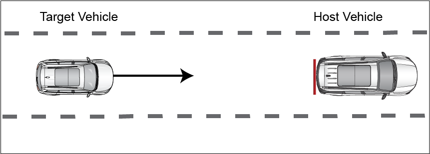 Graphic