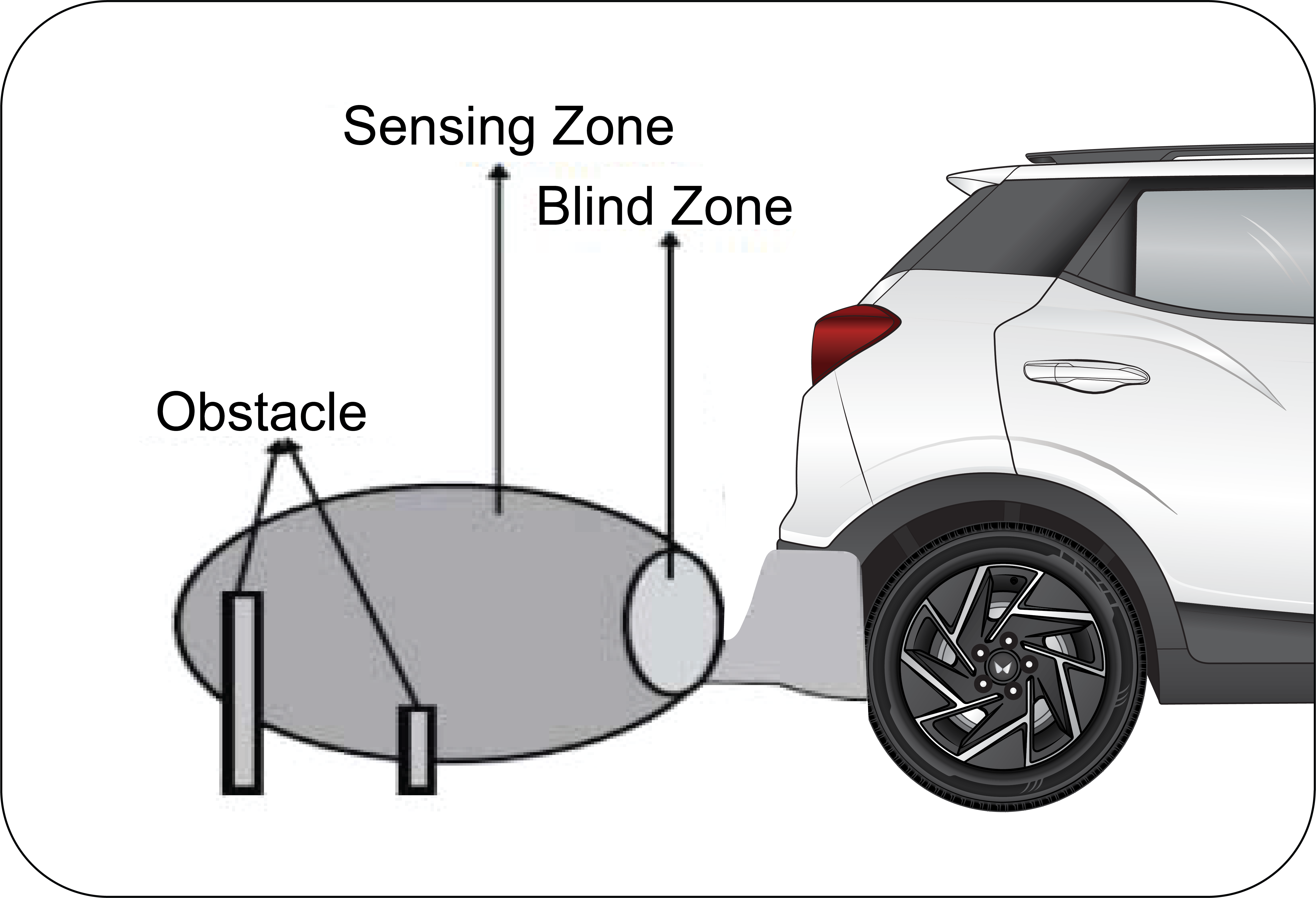 Graphic