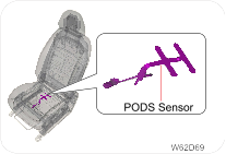 Graphic