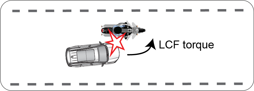 Graphic