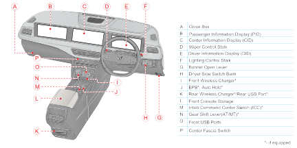 Graphic
