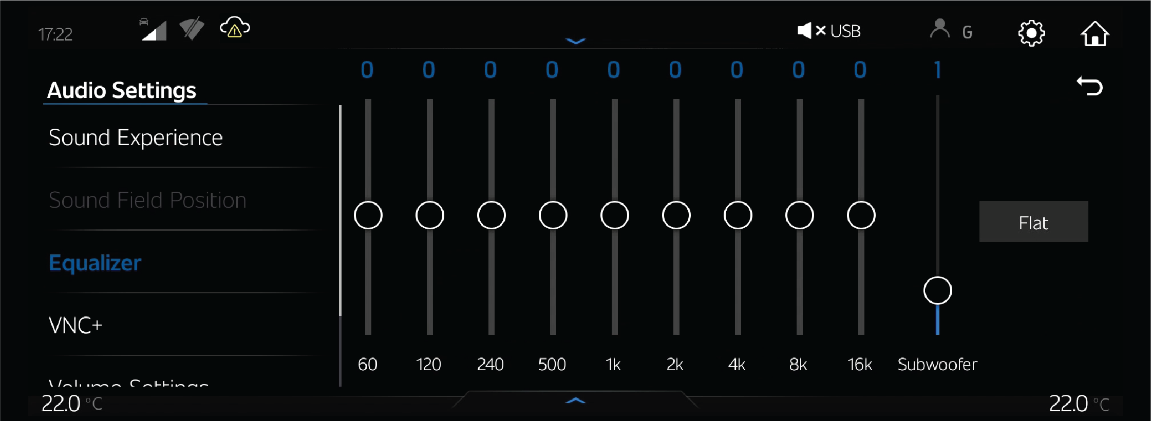 Graphic