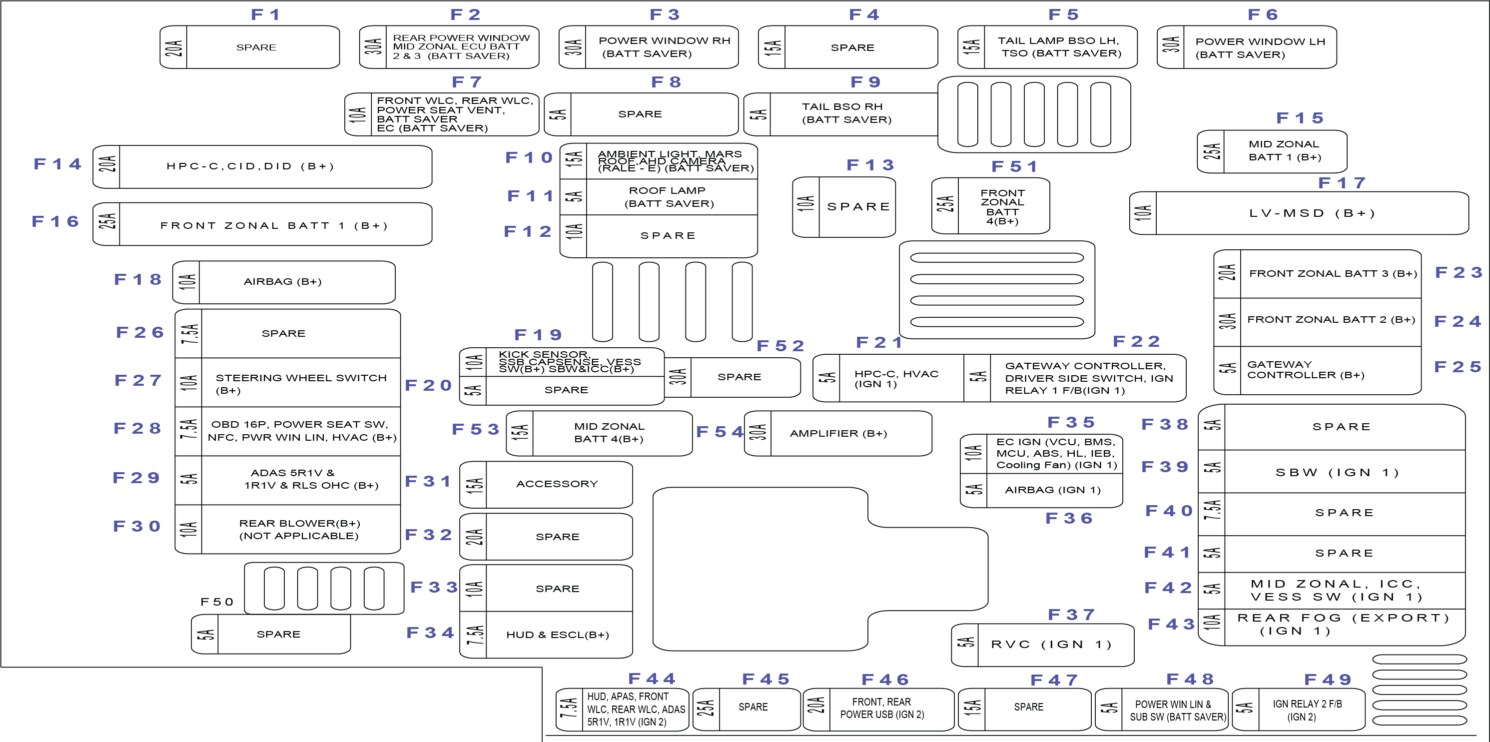Graphic